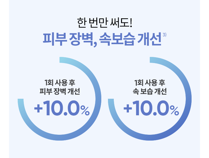 Product description image