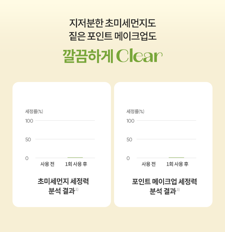 Product description image