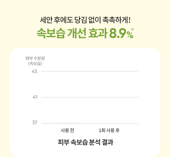 Product description image